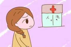 為(wèi)什么人流前要做检查？这几种检查必不可(kě)少！